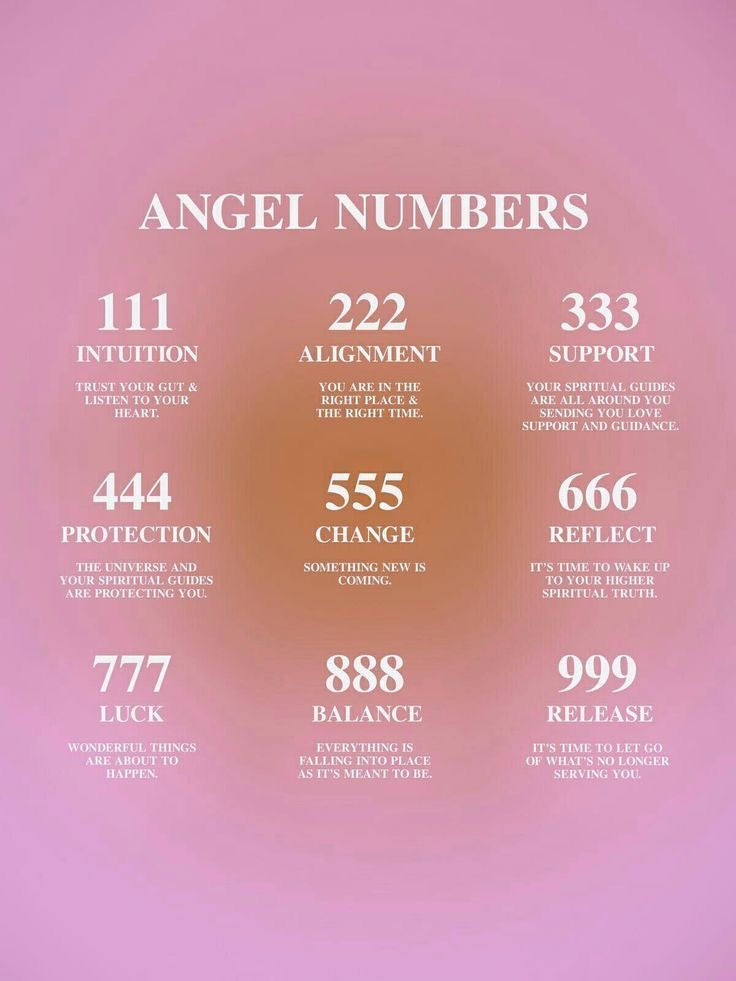 WATER PROOF Angel Number Necklace {MULTIPLE NUMBERS}